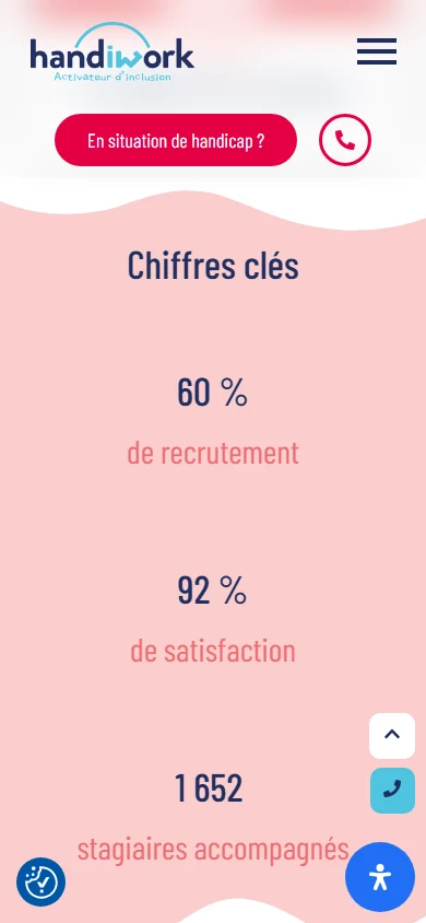 Des chiffres clés qui inspirent et se distinguent