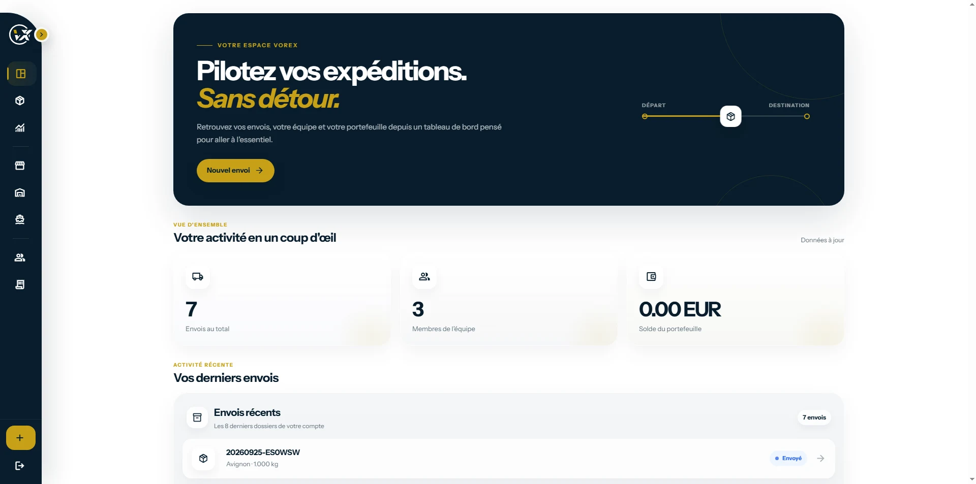 Tableau de bord MyVorex